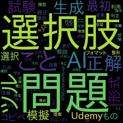 【02版】AWSトップ講師によるAWS認定デベロッパー アソシエイト模擬試験問題集（5回分325問）で学習できる内容