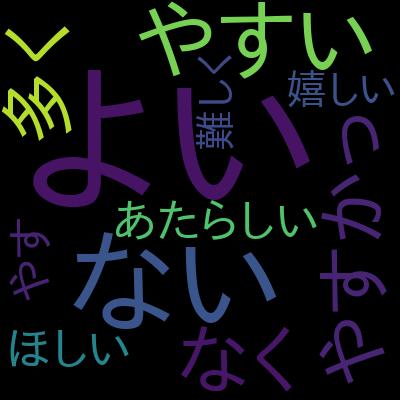 【1日で習得】技術者のためのPythonデータ分析を受講した感想の一覧