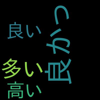 Google Cloud認定 Associate Cloud Engineer（ACE）合格コースを受講した感想の一覧