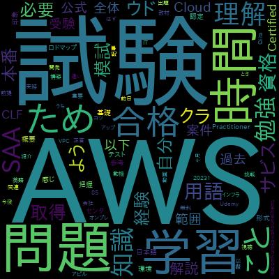 【2023年版】AWS 認定クラウドプラクティショナー CLF-C01 模擬試験で学習できる内容