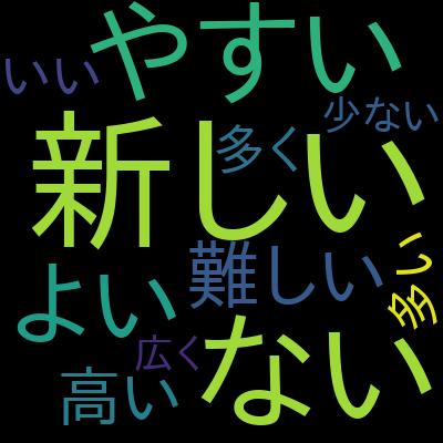 【IT批評家・尾原和啓が徹底解説】話題のChat GPT そして生成系AIの未来を紐解くを受講した感想の一覧