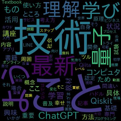 【IT批評家・尾原和啓が徹底解説】話題のChat GPT そして生成系AIの未来を紐解くで学習できる内容