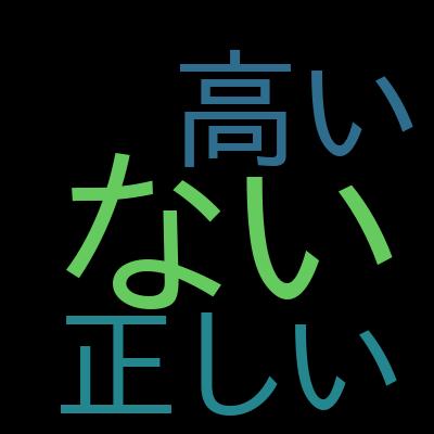 【2026年最新版】Google Cloud Associate Cloud Engineer 模擬試験集（164問）を受講した感想の一覧