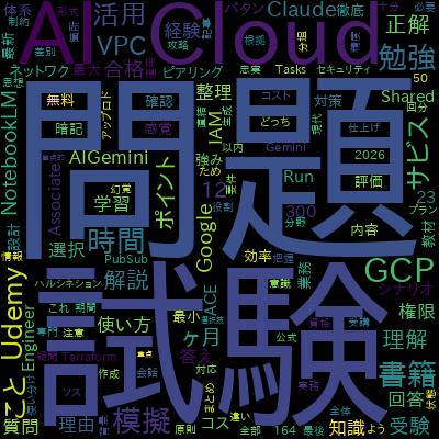 【2026年最新版】Google Cloud Associate Cloud Engineer 模擬試験集（164問）で学習できる内容