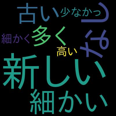 【2026年最新】Google Professional Cloud Security Engineer 模擬試験を受講した感想の一覧
