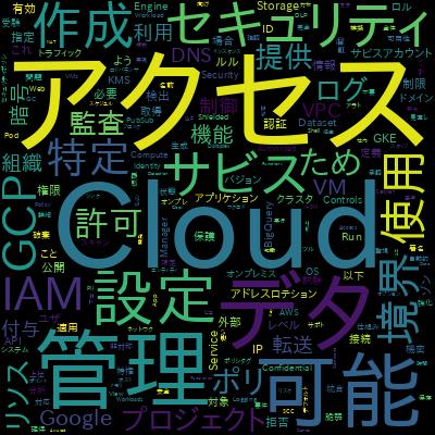 【2026年最新】Google Professional Cloud Security Engineer 模擬試験で学習できる内容