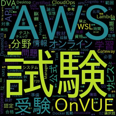 【2026年版】DVA-C02 AWSトップ講師によるAWS認定デベロッパー アソシエイト模擬試験問題集で学習できる内容