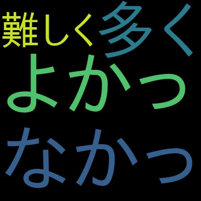 豊富な演習でゼロから学ぶ統計学入門コース｜検定3級レベルの知識をしっかり習得しようを受講した感想の一覧