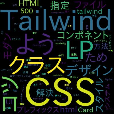 【30日間チャレンジ】Tailwind CSS 完全マスター：1日1題の実践演習で基礎からLP制作までで学習できる内容