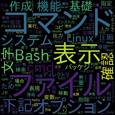 【5日でできる】はじめての Linux 入門（LPIC Level1対応）で学習できる内容