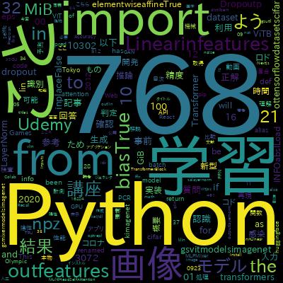 7ステップで作るPython x Flask x Pytorch  人工知能Webアプリ開発入門で学習できる内容