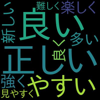 【ここから始める無料版】アクセス基礎コース アクセスの初心者でも安心このコースからAccessを始めよう！を受講した感想の一覧