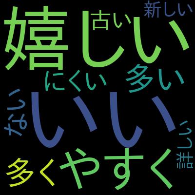 Active Directoryの基礎 グループポリシー編※ハンズオン形式を受講した感想の一覧