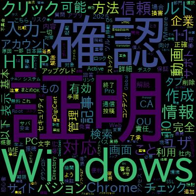 Active Directoryの基礎 グループポリシー編※ハンズオン形式で学習できる内容