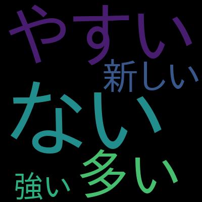【AI-102 Azure AI Engineer Associate】試験対策講座を受講した感想の一覧