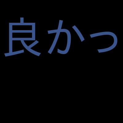 AI-900: Microsoft Azure AI Fundamentals 模擬問題集を受講した感想の一覧