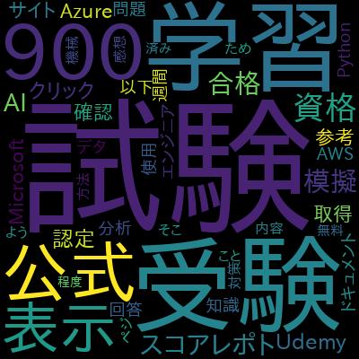 AI-900: Microsoft Azure AI Fundamentals 模擬問題集で学習できる内容