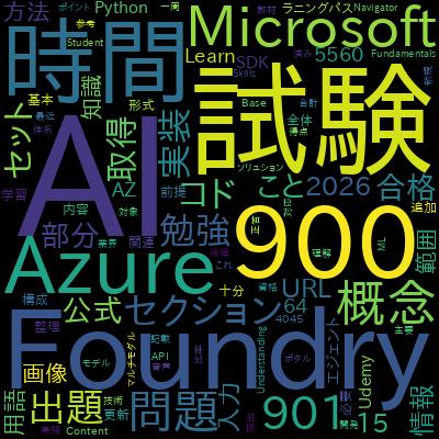 【うかる！】AI-901：Microsoft Azure AI Fundamentals 最強問題集で学習できる内容