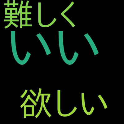 自然言語処理とチャットボット: AIによる文章生成と会話エンジン開発を受講した感想の一覧