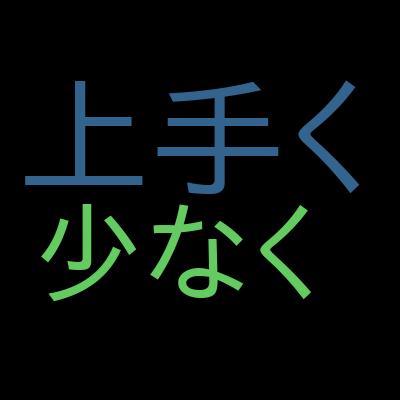 【PyTorch+Colab】PyTorchで実装するディープラーニング -CNN、RNN、人工知能Webアプリの構築-を受講した感想の一覧