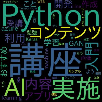 【2021年3月リニューアル！】挨拶から店舗予約まで！手を動かして学ぶAIチャットボット開発入門で学習できる内容