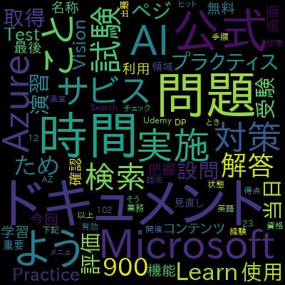 AI-102 Azure AI Engineer 100% Original Practice Exam OCT'24で学習できる内容