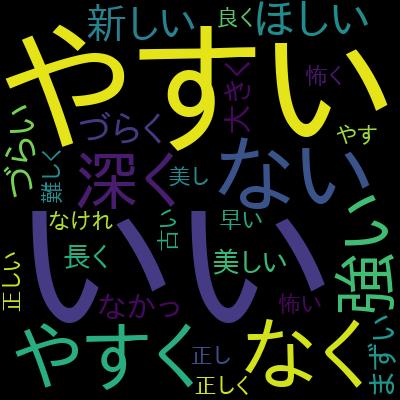 AIとC#で極める！クリーンコードの技法を受講した感想の一覧