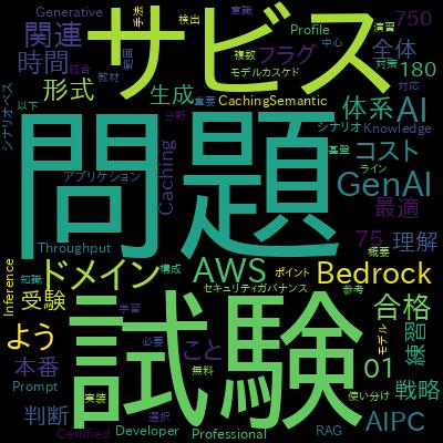 [NEW] AWS Certified Generative AI Developer Pro-4 Mock Examsで学習できる内容