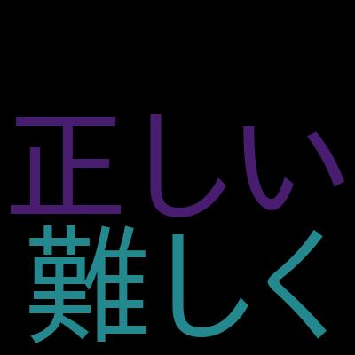 AI時代でも生き残れるエンジニアへ！AI×React×クリーンコードでシンプルな設計を武器にする実践入門を受講した感想の一覧
