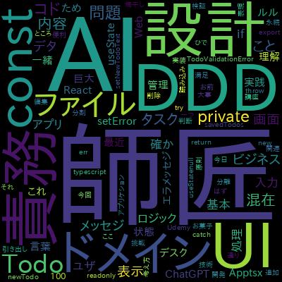 AI時代でも生き残れるエンジニアへ！AI×React×クリーンコードでシンプルな設計を武器にする実践入門で学習できる内容
