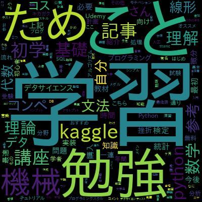 【キカガク流】プログラミング力向上のためのPythonで学ぶアルゴリズム論（前編）で学習できる内容