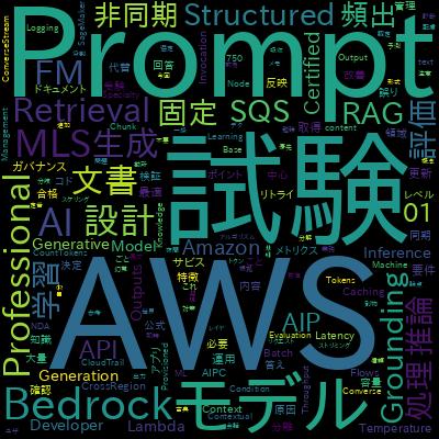 AWS 認定 Generative AI Developer Professional（AIP-C01）試験対策問題集で学習できる内容