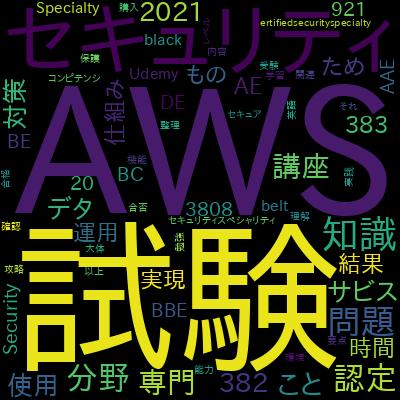 Amazon AWS Security Specialty Practice Exams SCS-C02 | 2024で学習できる内容