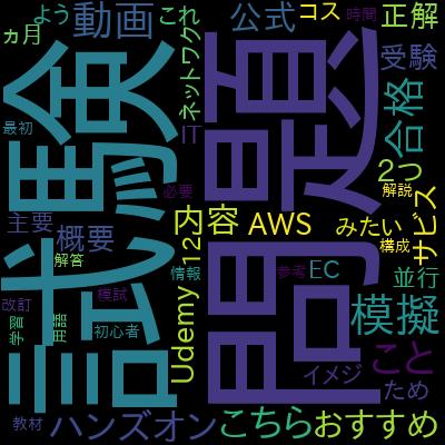 Amazon Web Service マスターコース EC2編で学習できる内容