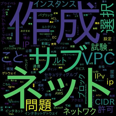 Amazon Web Service マスターコース VPC編で学習できる内容