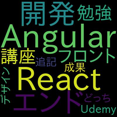 【AngularとNode.jsで始める】JavaScript系 WEBアプリケーション開発コンプリートガイド①で学習できる内容