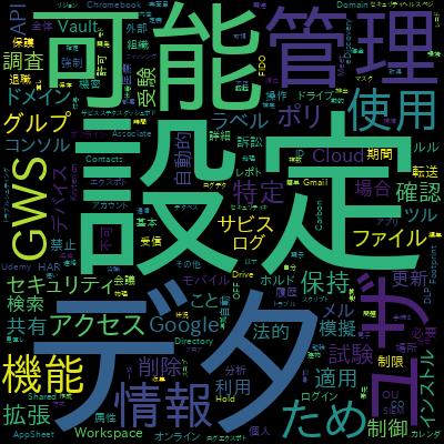 【2026最新】Associate Google Workspace Administrator 模擬試験で学習できる内容