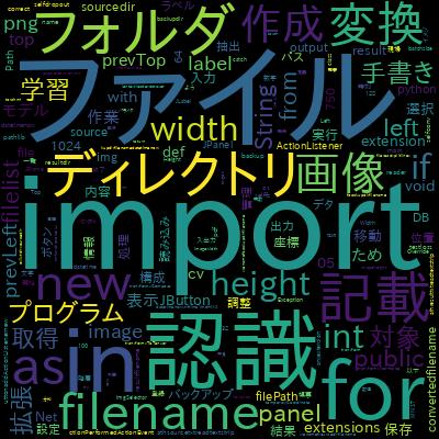 【E資格の前に】PyTorchで学ぶディープラーニング実装で学習できる内容