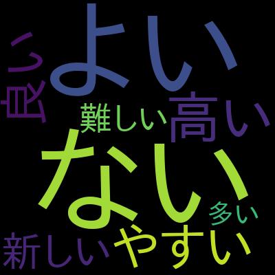 【G検定の一部対策に】 DX推進者に不可欠なAI・機械学習の基礎と精度の測り方をコンパクトに学ぼう！を受講した感想の一覧