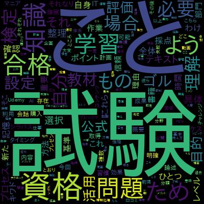 【G検定の一部対策に】 DX推進者に不可欠なAI・機械学習の基礎と精度の測り方をコンパクトに学ぼう！で学習できる内容