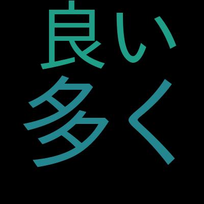 【最短攻略】AWS 認定機械学習 – 専門知識 模擬問題集を受講した感想の一覧