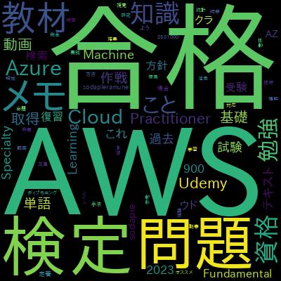 【最短攻略】AWS 認定機械学習 – 専門知識 模擬問題集で学習できる内容