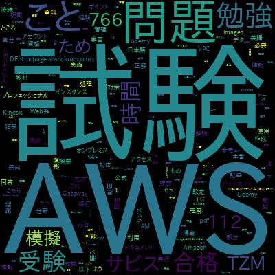 【01版】AWS 認定ソリューションアーキテクト プロフェッショナル模擬試験問題集（全5回分375問）で学習できる内容