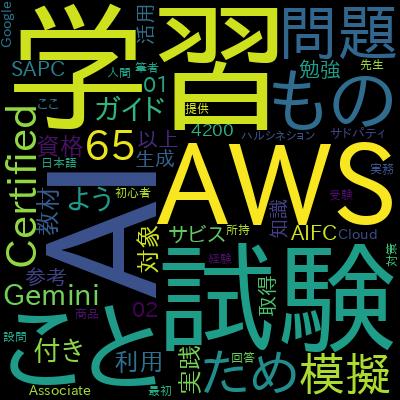 AWS認定AI プラクティショナー (AIF-C01) 演習テスト（詳説付き）で学習できる内容