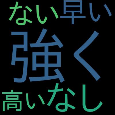 [NEW] Ultimate AWS Certified AI Practitioner AIF-C01を受講した感想の一覧