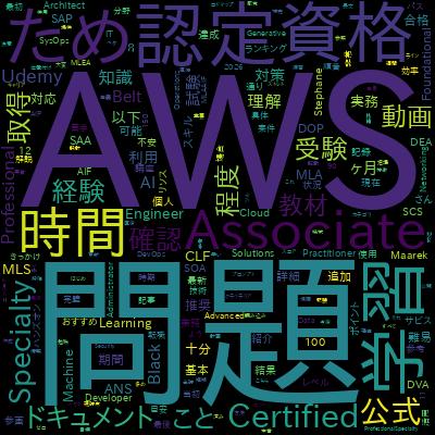 [NEW] Ultimate AWS Certified AI Practitioner AIF-C01で学習できる内容