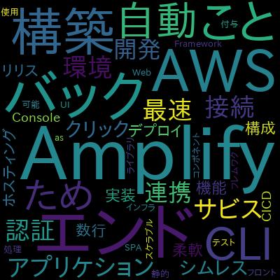 最短・最速で学ぶ AWS Amplify + React - Authentication編で学習できる内容