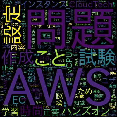 【AWS初心者向け】手を動かして身につける！ 実戦で役立つAWSサービスの基礎とアーキテクチャ(SAAレベル)で学習できる内容