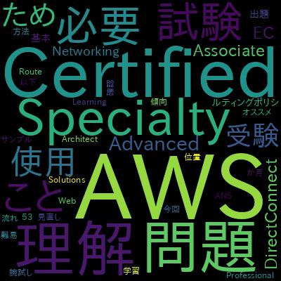 AWS Certified Advanced Networking - Specialty Practice Testで学習できる内容