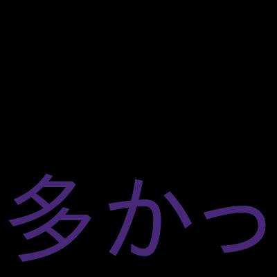 【最短合格！2026年最新版】AWS認定 AI Practitioner 模擬試験【AIF-C01 】+ 基礎知識問題を受講した感想の一覧